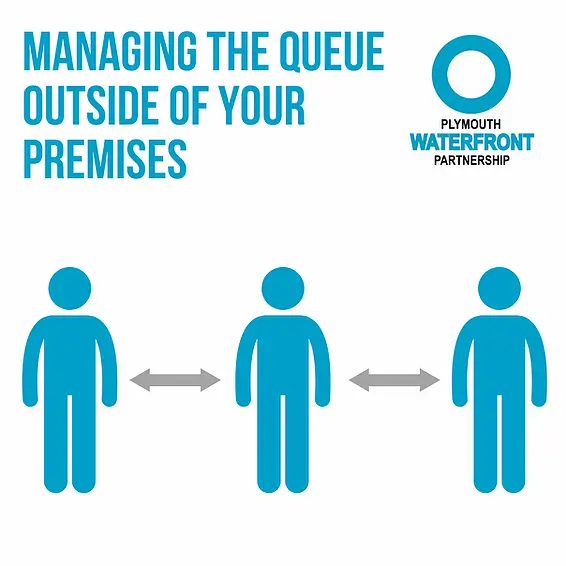 Managing queues outside your premises