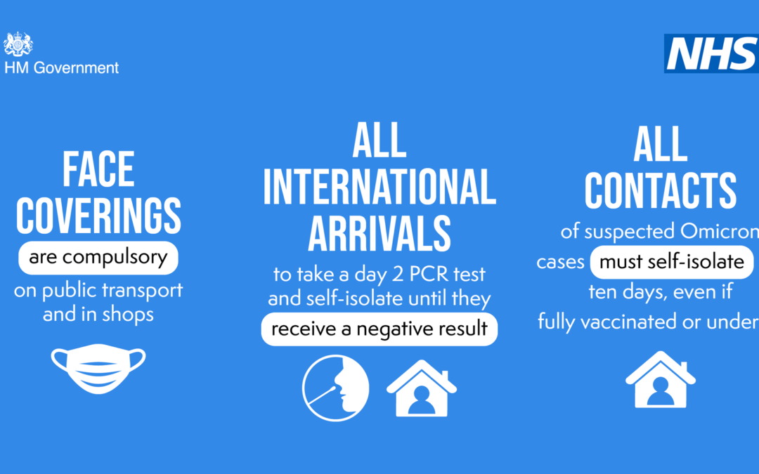 From Tuesday 30 November 2021, face coverings will be mandatory in places like shops and on public transport